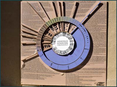Chronologie